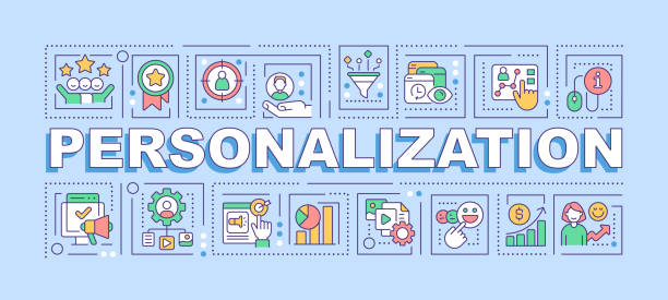 Website Personalization