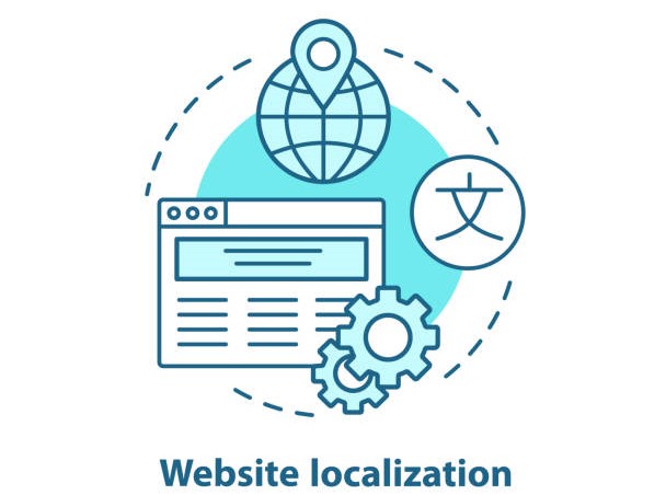 Website Localization